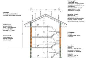 Premiumsegment:
Zwei attraktive Landhausvillen mit Panoramabergblick
- höher gelegene Ortsrandlage – Die vollständige Adresse der Immobilie erhältst du vom Anbieter., 83730 Fischbachau – Vorschaubild 2