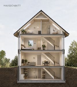 Reihenmittelhaus (fast schlüsselfertig ) - Neubauprojekt mit gehobener Ausstattung in Feldmoching