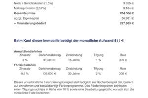 Großzügiges Wohnen über den Dächern vom Mönchengladbacher Stadtzentrum – Die vollständige Adresse der Immobilie erhältst du vom Anbieter., 41061 Eicken, Mönchengladbach – Vorschaubild 5