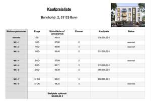 Neubauprojekt / 2-Zimmer-Eigentumswohnung im Zentrum von Bonn-Duisdorf – Die vollständige Adresse der Immobilie erhältst du vom Anbieter., 53123 Duisdorf, Bonn – Vorschaubild 21