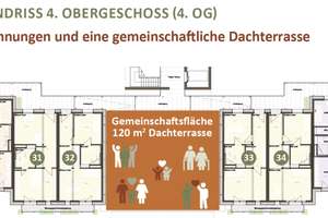 Großzügige 3-Zimmer-Wohnung (GEK) in urbanem Wohnquartier: Mehr als Wohnen - Gemeinsam Zuhause (LH) – Kalksteinstraße -, 64285 Bessungen, Darmstadt – Vorschaubild 3