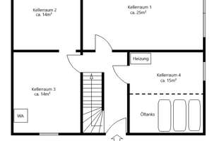 **Neuer Kaufpreis**
Leben direkt am Deich - Familienidyll an der Elbe – Die vollständige Adresse der Immobilie erhältst du vom Anbieter., 21037 Kirchwerder, Hamburg – Vorschaubild 14
