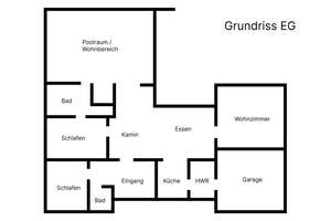 Vielseitiger Bungalow mit 2 Wohneinheiten – Schützenstraße 25, 27374 Visselhövede – Vorschaubild 31