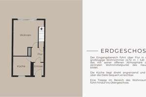 Charmantes Reihenmittelhaus mit Potenzial – Ihr neues Zuhause in Gräfenberg – Die vollständige Adresse der Immobilie erhältst du vom Anbieter., 91322 Gräfenberg – Vorschaubild 31