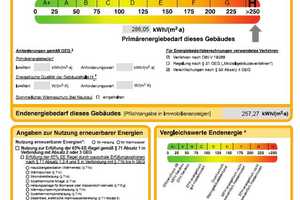 großzügiges, freistehendes Einfamilienhaus mit viel Potenzial in schöner Wohnlage von Lohmar – Rhein-Sieg-Kreis – Vorschaubild 10