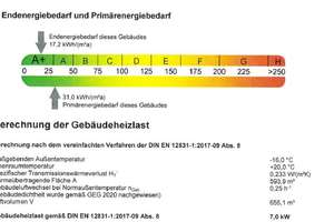 Neubau mit Rheinblick - 6-Zimmer Wohlfühloase mit Energie A+ – Die vollständige Adresse der Immobilie erhältst du vom Anbieter., 53572 Unkel – Vorschaubild 30