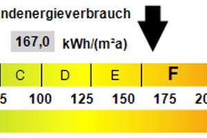 Property thumbnail 21