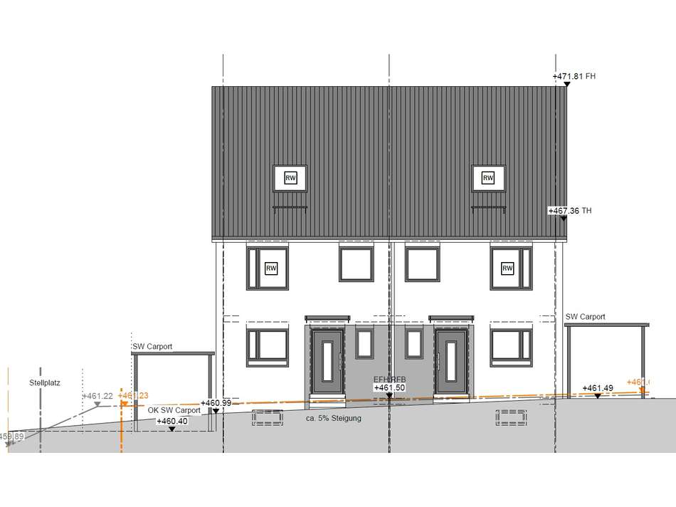 Eingangsseite - Ansicht
