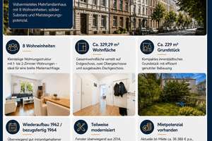 Investment-Objekt // Bis zu 4,38% Mietrendite // Zentrumsnahes Mehrfamilienhaus am Wiener Platz – Die vollständige Adresse der Immobilie erhältst du vom Anbieter., 51063 Mülheim (Ortsteil), Köln – Vorschaubild 9