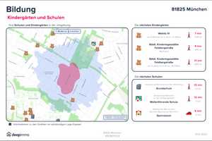 Property thumbnail 21