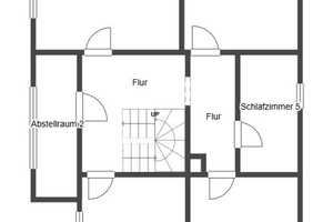 Vielseitiges 6-Zimmer-Einfamilienhaus mit Gestaltungspotenzial – für Eigennutzer & Kapitalanleger! – Gießen (Kreis) – Vorschaubild 9