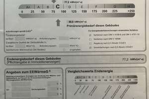 Saniertes Reihenmittelhaus in Reutlingen: Vier Zimmer auf 90 Quadratmetern – Marienbader Straße 36, 72760 Reutlingen-Mitte, Reutlingen – Vorschaubild 7