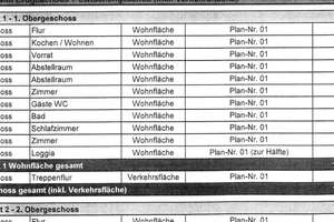 Sonnendurchflutete Wohnung mit großem Südbalkon in Dortmunder City – Schwanenwall 46, 44135 City, Dortmund – Vorschaubild 16