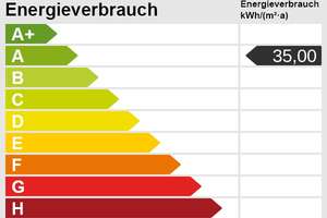 Einladende, sonnige 2-Zimmer-Terrassenwohnung mit kleinem Garten. Beste Infrastruktur. – Die vollständige Adresse der Immobilie erhältst du vom Anbieter., 81375 Neuhadern, München – Vorschaubild 8