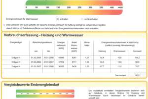 Dortmund - Hörde Whg 2 – Gildenstr. 31, 44263 Hörde (Ortsteil), Dortmund – Vorschaubild 12