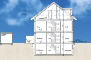 KfW Effizienzhaus 40 Plus – Landsberg am Lech (Kreis) – Vorschaubild 13