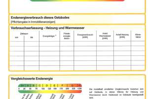 Stilvolles Stadthaus mit Garten und Balkon mit Blick ins Grüne in Düsseldorf-Rath von Privat! – Die vollständige Adresse der Immobilie erhältst du vom Anbieter., 40472 Rath, Düsseldorf – Vorschaubild 18