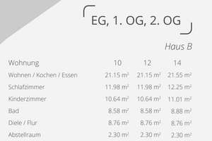Moderne 3-RW mit Parkett & FBHZ// EBK /Balkon, Lift /STP-PKW// WE12*** – 4157 Sellerhausen-Stünz, Leipzig – Vorschaubild 6