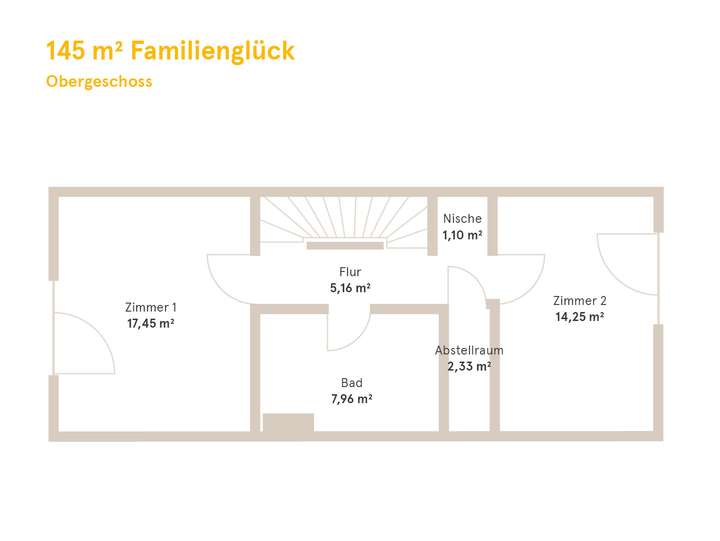 Grundriss Obergeschoss 145 m²