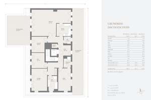Penthouse in Toplage: Ideal geschnittene 5-Zimmer-Dachterrassenwohnung – 80802 Münchner Freiheit, München – Vorschaubild 14