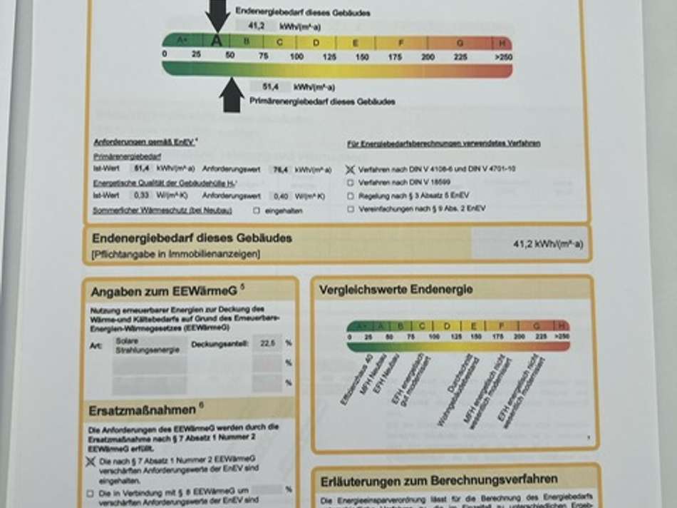 Energieausweis