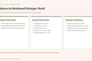 Haus mit 116 m² Wohnfläche in Stralsund Knieper Nord – Amanda Weber Ring 51, 18435 Knieper, Stralsund – Vorschaubild 18