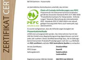 ** In Kleefeld für Sie mit Freunden bauen und zum Vermieten ** – Hannover – Vorschaubild 28