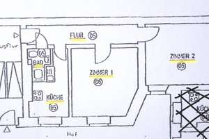 Property thumbnail 18