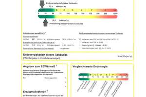 Schönes Wohnen mit moderner Heiztechnik Trier, Am Herrenbrünnchen mit viel Grün – Die vollständige Adresse der Immobilie erhältst du vom Anbieter., 54295 Heiligkreuz, Trier – Vorschaubild 20