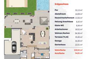 Zeitlose Architektur: Eine Villa der Extraklasse! – Die vollständige Adresse der Immobilie erhältst du vom Anbieter., 41849 Wassenberg – Vorschaubild 21