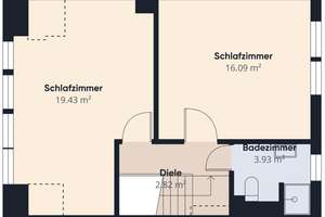 Bahnhofsvorstadt | Studentenhaus mit zwei Balkonen und Terrasse – Die vollständige Adresse der Immobilie erhältst du vom Anbieter., 28195 Bahnhofsvorstadt, Bremen – Vorschaubild 21