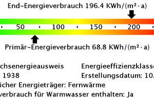 *modernisierte Balkonwohnung mit Tageslichtbad*schöne Altbau* – Bunsenstr. 4, 45145 Holsterhausen, Essen – Vorschaubild 14