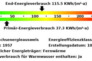 *** Moderne 3,5-Zi-Wohnung mit Balkon in beliebter Lage von Essen-Frohnhausen *** – Overrathstr. 19, 45144 Frohnhausen, Essen – Vorschaubild 13