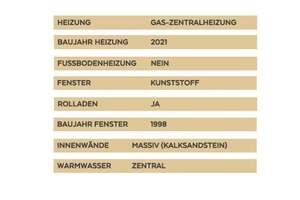 Gepflegtes Einfamilienhaus auf großem Grundstück in Kaarst – Platz, Potenzial und perfekte Lage – Die vollständige Adresse der Immobilie erhältst du vom Anbieter., 41564 Kaarst – Vorschaubild 25