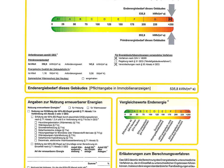 Energieausweis 