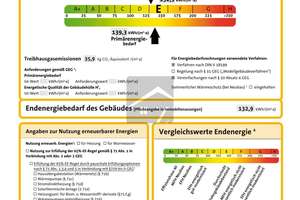 Natur, Ruhe & Wohnqualität – Ihr neues Zuhause am Bautzener Stausee – Die vollständige Adresse der Immobilie erhältst du vom Anbieter., 2625 Bautzen – Vorschaubild 50