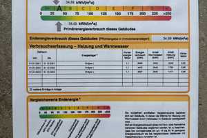 Haus mit Charme – Miesbach (Kreis) – Vorschaubild 2