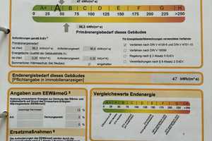 Eigenheim in Ostseenähe – Bad Doberan (Kreis) – Vorschaubild 13
