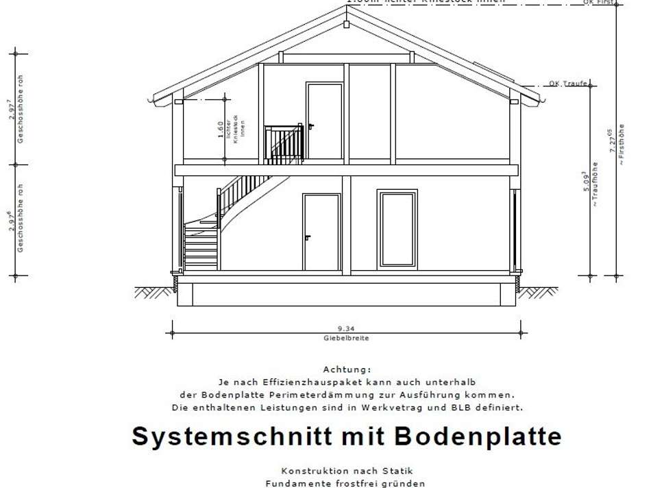 Schnitt Sun  SD BP Kniestpck ,