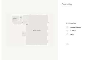 Pure Loft - Großzügige Einheit für Wohnen, Atelier und kreatives Gewerbe nahe Paul-Lincke-Ufer – Die vollständige Adresse der Immobilie erhältst du vom Anbieter., 10999 Kreuzberg, Berlin – Vorschaubild 10