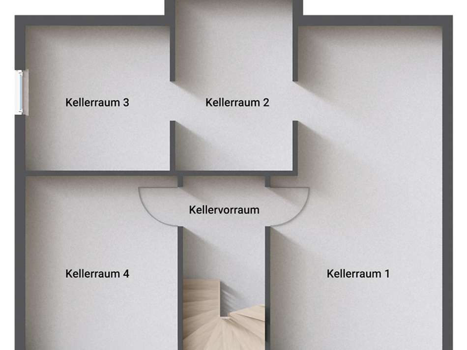 Beispiel Keler