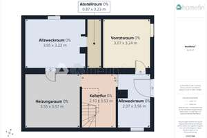 Einfamilienhaus | Potenzial in Rheinnähe | Gepflegtes Gartengrundstück in begehrter Lage – Die vollständige Adresse der Immobilie erhältst du vom Anbieter., 50999 Sürth, Köln – Vorschaubild 25