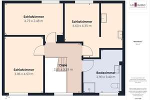 Koffer packen und einziehen - willkommen in Ihrem neuen Heim! – Die vollständige Adresse der Immobilie erhältst du vom Anbieter., 38442 Ehmen, Wolfsburg – Vorschaubild 19