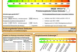 - TOP LAGE!! -
Mehrfamilienhaus mit 6 Wohneinheiten und Wintergarten in Gütersloh zu verkaufen! – Gütersloh (Kreis) – Vorschaubild 18