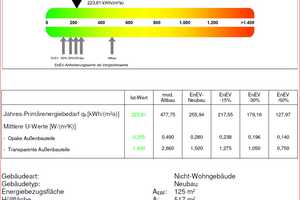 Einzigartige Stadtvilla inklusive Halle auf 1500 qm Provisionsfrei – Calw (Kreis) – Vorschaubild 61