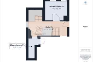 Gepflegtes Mehrfamilienhaus *Gute Lage in Stuttgart* - Einzigartige Gelegenheit – Die vollständige Adresse der Immobilie erhältst du vom Anbieter., 70327 Untertürkheim (Ortsteil), Stuttgart – Vorschaubild 29