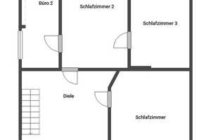 - Ruhe genießen - Wohnen mit Garten in Waldrandlage – Wittenberg (Kreis) – Vorschaubild 20