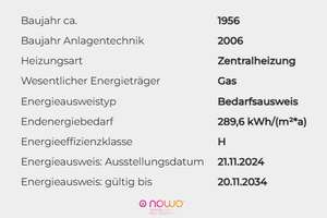 Zwei Häuser, tausend Pläne: Wohnen & Arbeiten, Mehrgenerationen inkl. Wintergarten und Garage – Die vollständige Adresse der Immobilie erhältst du vom Anbieter., 38122 Westliches Ringgebiet, Braunschweig – Vorschaubild 21