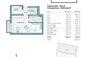 4-Zi. Wohnen im Grünen - exklusives Neubauprojekt – Gaberlstraße 8, 81375 Großhadern, München – Vorschaubild 7