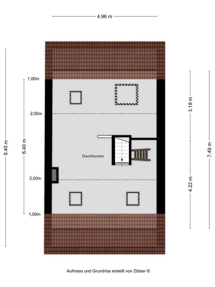 DG (Ausbaupotenzial)